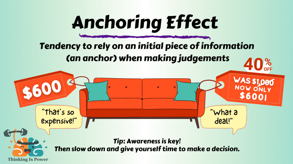 Mind Over Money: Psychological Traps In Financial Decisions