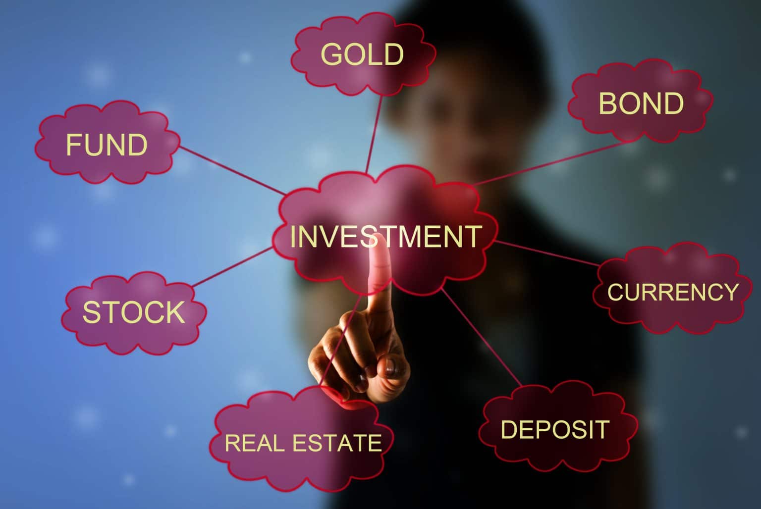 How To Protect Your Money From Inflation - Your Money Today