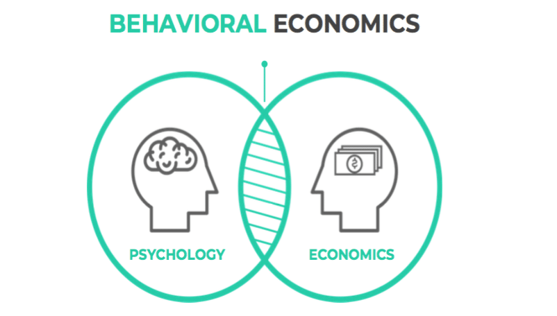 How Emotions Influence Financial Decision-Making