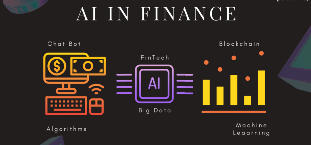 The Future: How Digital Transformation is Changing Finance