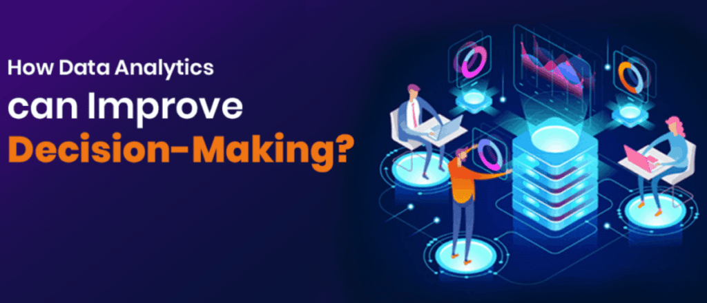 The Future: How Digital Transformation is Changing Finance