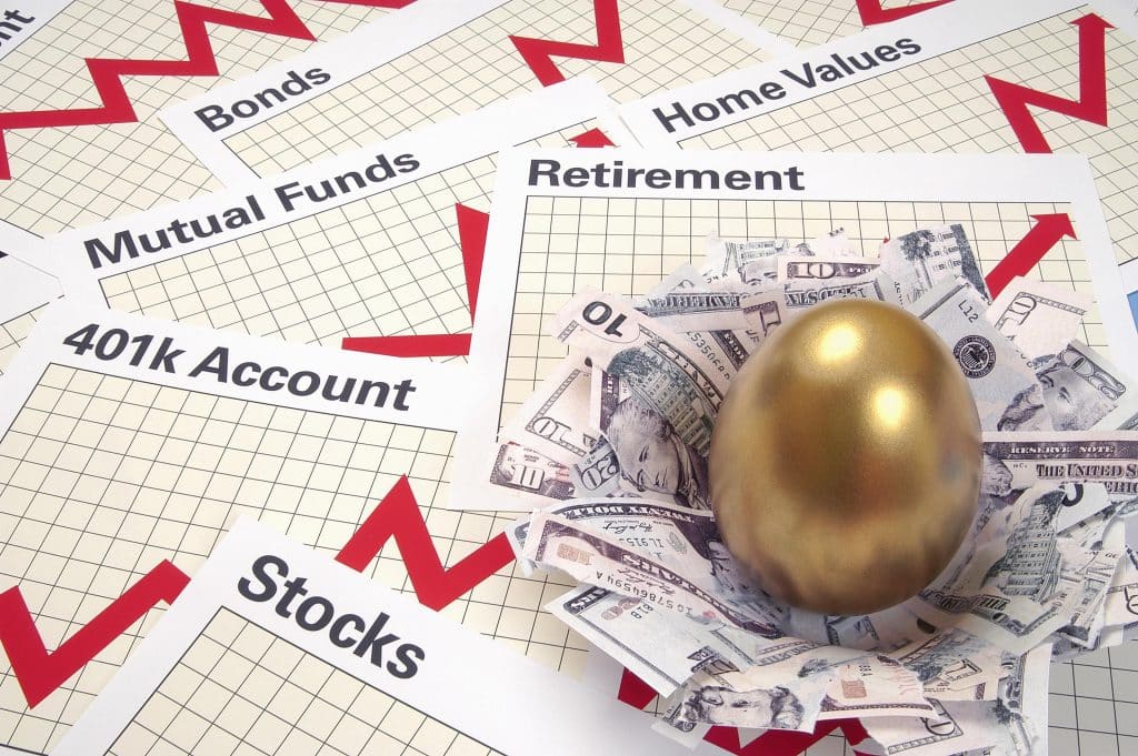 Future-Proofing Finances: Preparing For Economic Uncertainty