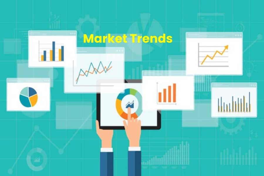 The Latest Market Trends and Insights