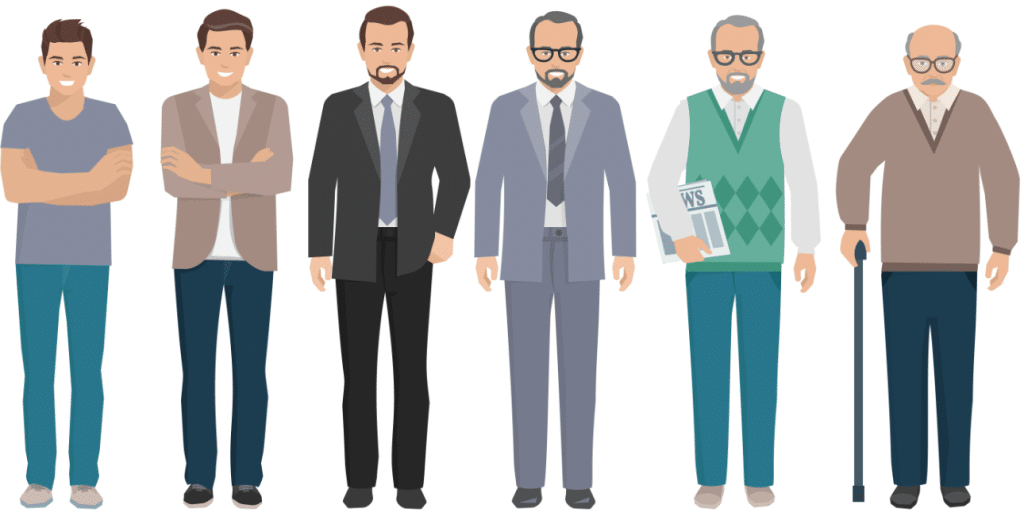 Saving $20 Daily Can Lead to a $1 Million Retirement Fund, But Starting Early is Key