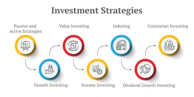 Saving $20 Daily Can Lead to a $1 Million Retirement Fund, But Starting Early is Key