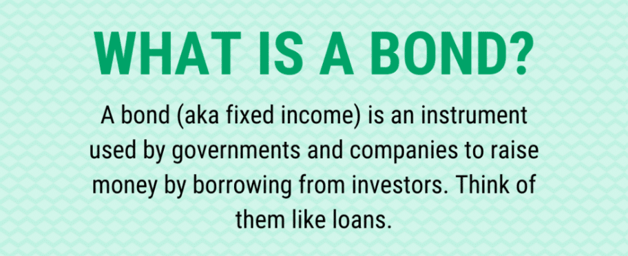 Exploring The World Of Bonds