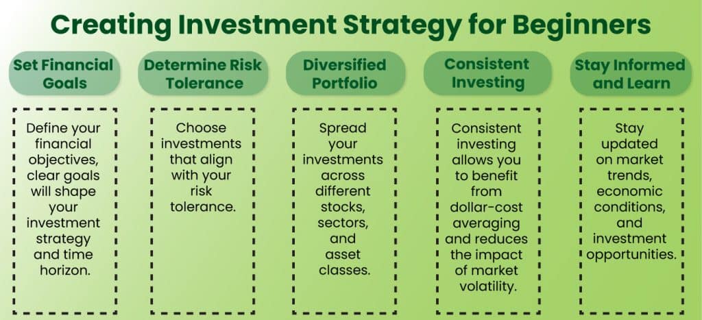 Understanding Financial Jargon: Decoding Investment Language