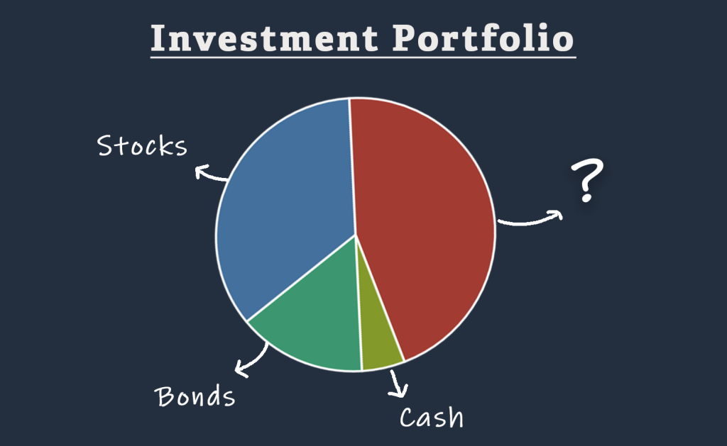 How to Start Investing with Little Money