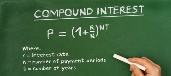 Understanding the Power of Compound Interest