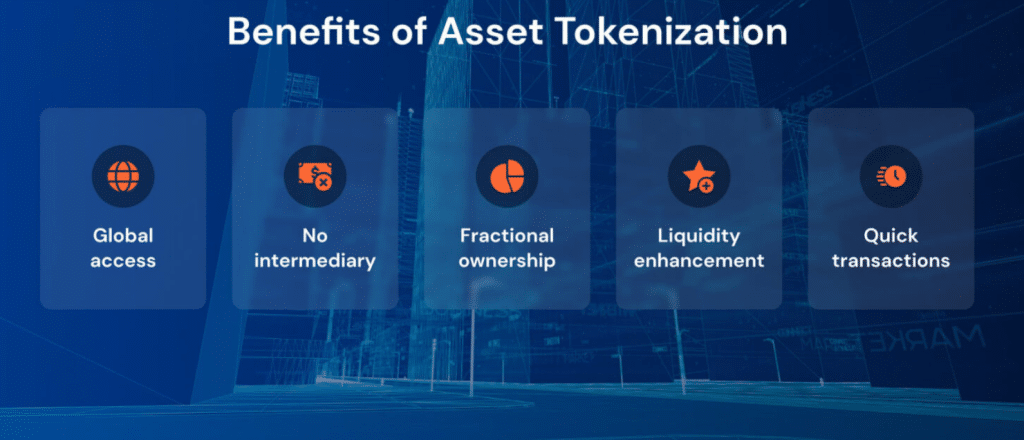 How Asset Tokenization Is Revolutionizing Global Finance